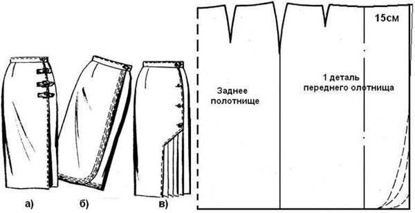 Построение выкройки основы и моделирование
