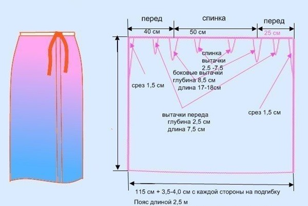 Длинная юбка