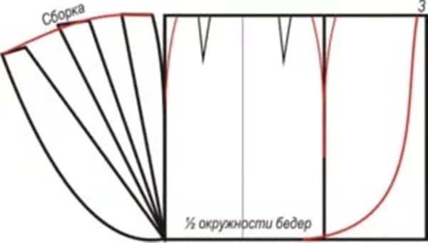 Юбка на резинке
