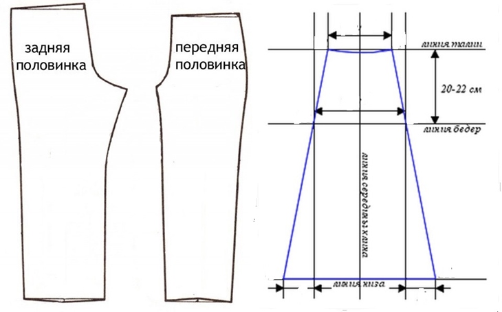 Линия Lounge > Юбка Tail льняная, красный купить в интернет-магазине