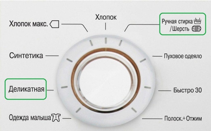 Машинный способ