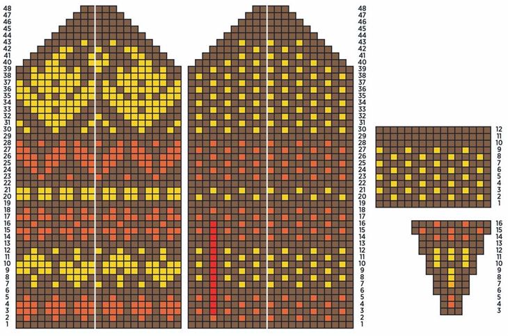 Схемы вязания варежек с жаккардовым узором спицами