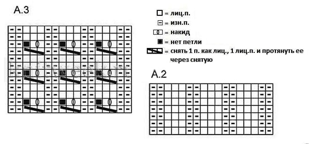 Три изящные косички