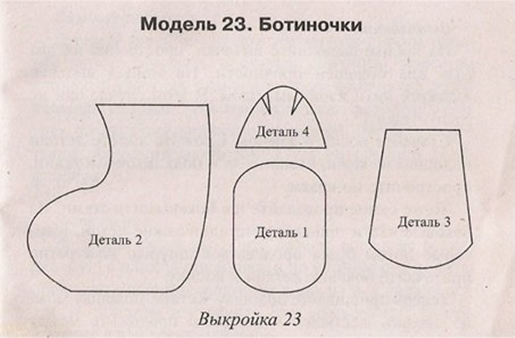 Ботинки для собак