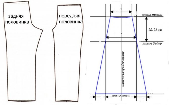 Как пошить юбку из брюк