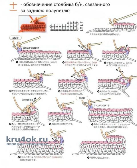 Как связать манишку на круговых спицах мальчику 10 лет , расчет и готовое изделие