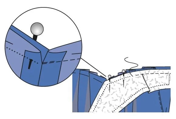 Верхняя передняя кокетка соединяется булавкой с верхним срезом левой передней половинкой брюк
