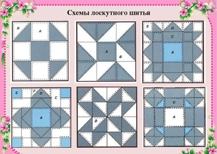 Раскрой и набросок макета