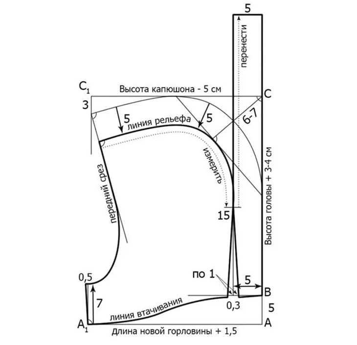 Бесплатная выкройка капюшона |Портной блог