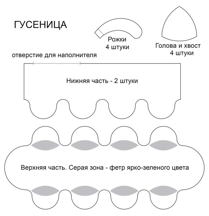 Игольница своими руками: идеи и мастер-классы - pervomaiskiy.ru