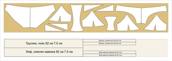 Раскрой и сборка купальника