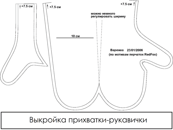 Схема выкройки