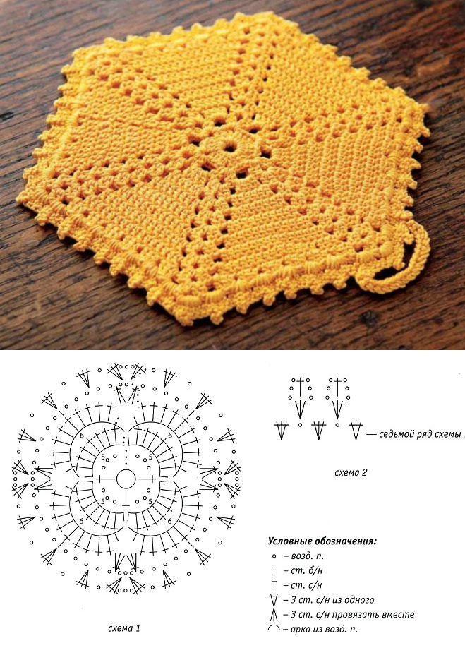 Круглые, квадратные — простые схемы вязания