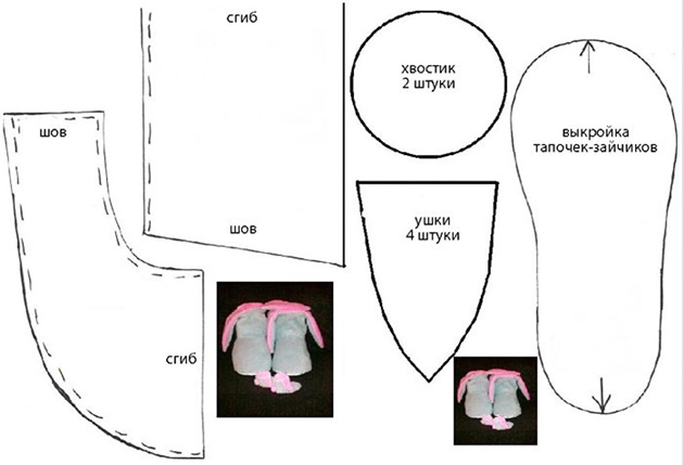 Домашние тапочки своими руками | Выкройка тапочек