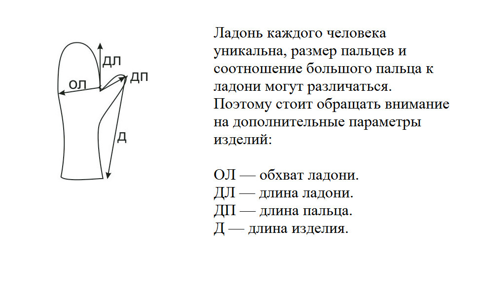 Размеры для вязания варежек