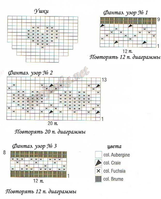 Шапочка и варежки с жаккардом для малыша