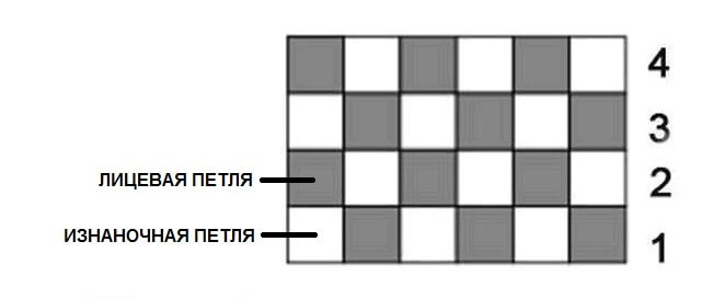 Шапочка и варежки для новорожденного