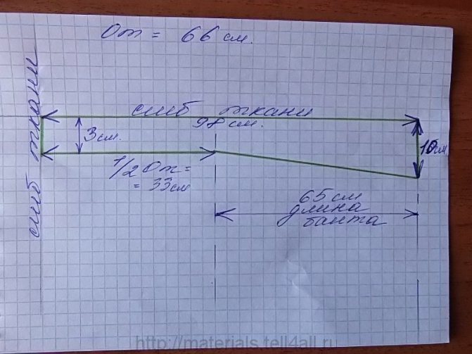 Как сшить школьный фартук - 17 Мая - Блог - ремонт бытовой техники в Израиле