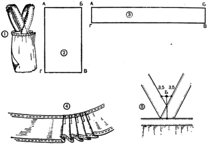 Фартук на последний звонок выкройка