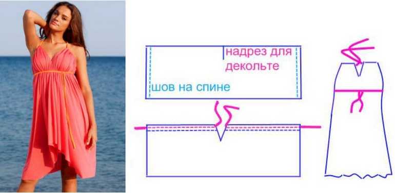 Ломаешь голову, как украсить чёрное платье? Все советы для вашей красоты.